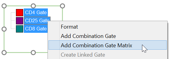 Figure 9.25  Adding a Combination Gate Matrix