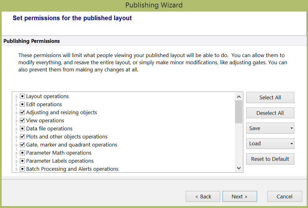 Figure 14.4  Publishing Security Permissions