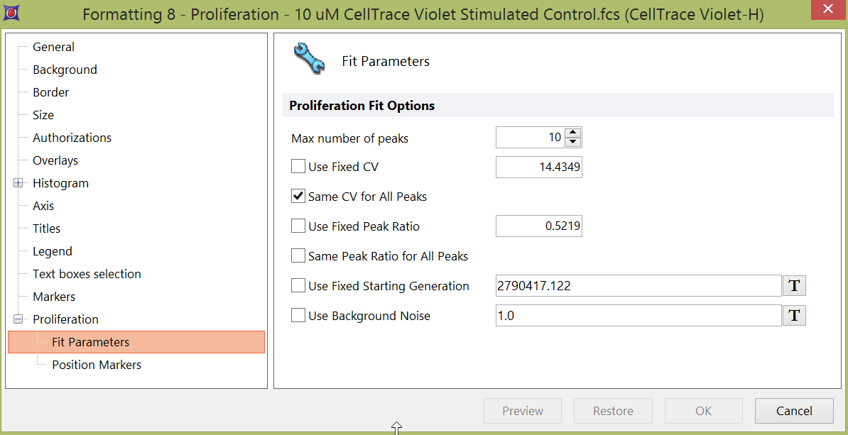 Figure 26.2  Formatting Proliferation Fit Parameters