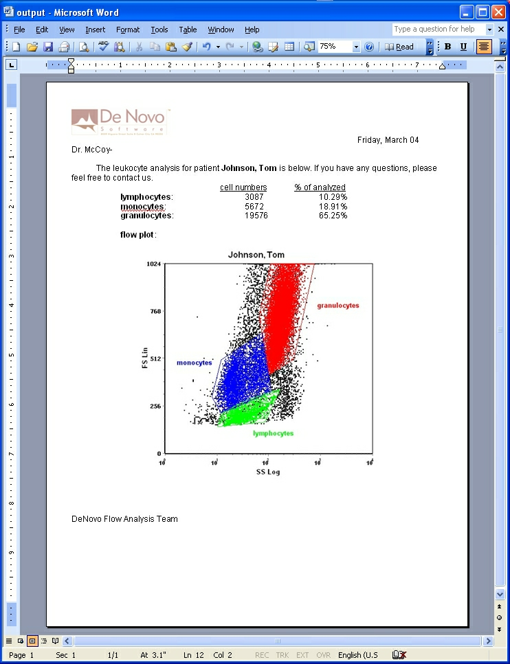 Figure 20.33  Example Word Report