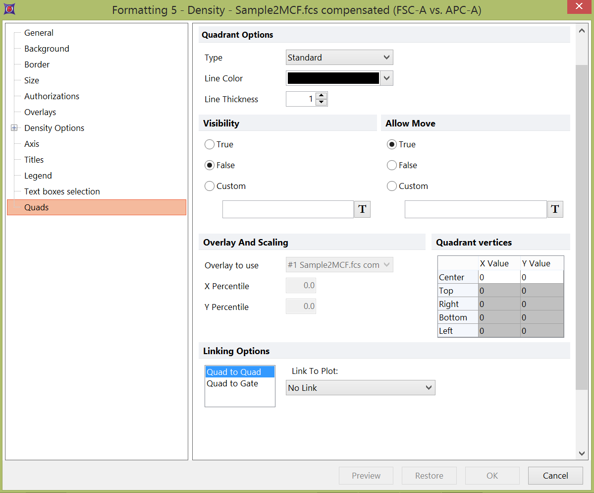 Figure 8.99  Formatting Quadrants dialog