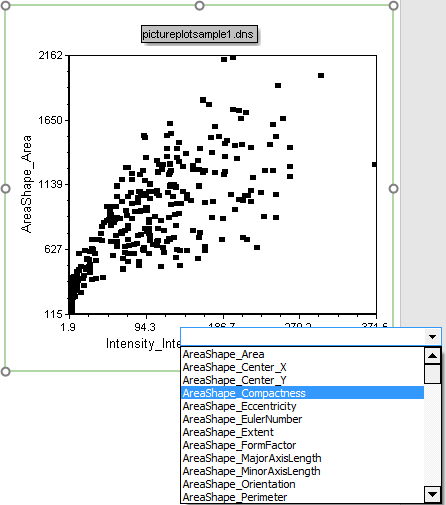 Figure T28.2  Selecting a New Parameter on a 2d Plot.