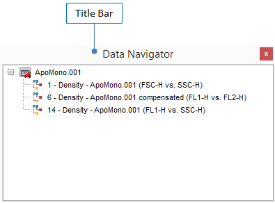 Figure 4.21  Title Bar of Floating Window