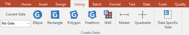 Figure 3.21  Gating Tab