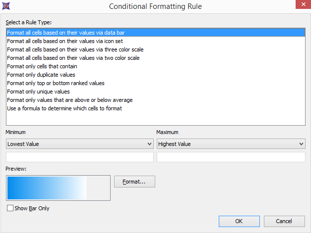 Figure 3.35 - Conditional Formatting Rule window