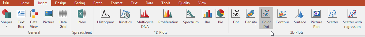Figure T28.19  Selecting the Dot Plot Icon