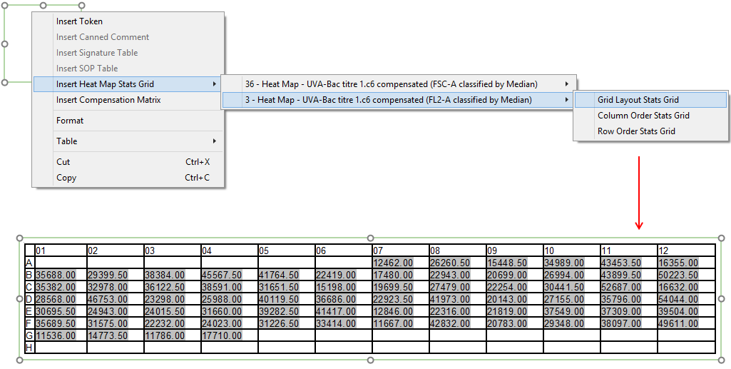 Figure 32.3 - Insert Heat Map Stats Grid into a Text Box
