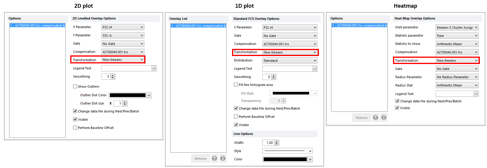 Figure 29.32 Applying a k-means transformation to a plot by selecting the k-means transformation from the Formatting Overlays dialog in the Transformation dropdown.