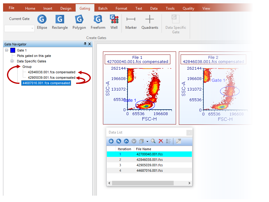 Figure 9.21 - When a DSG group is already present, file(s) can be added to the group by dragging them from either the Data List (upper panel) or the Gate Navigator (lower panel), and realeasing them on top of either the DSG group entry or on top of any DSG already listed in the DSG group of interest.