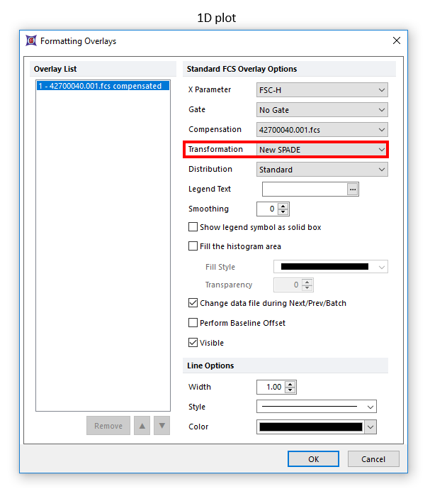 SPADE applying via format dialog 2