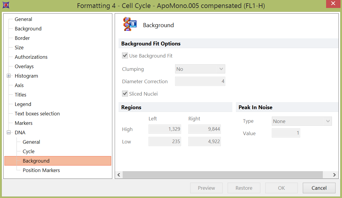 Figure 25.4  Formatting a DNA histogram - background options