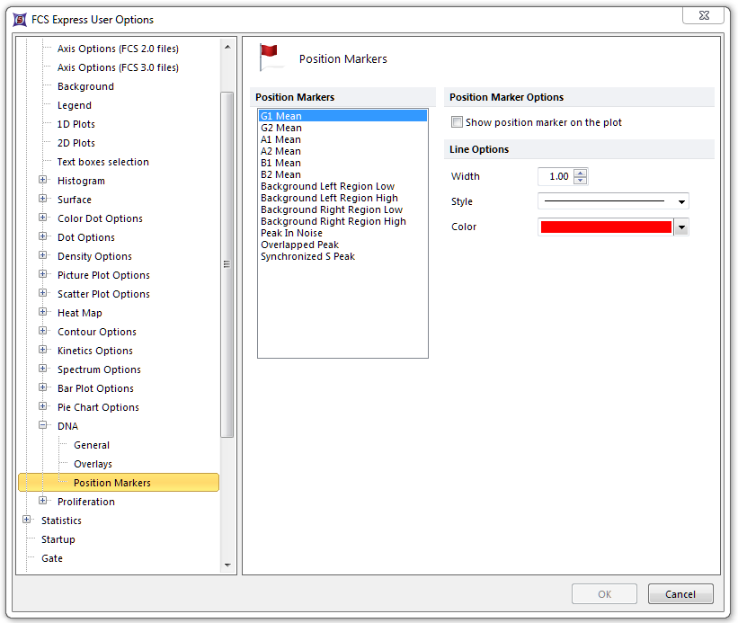 Figure 8.14  DNA Position Markers Options