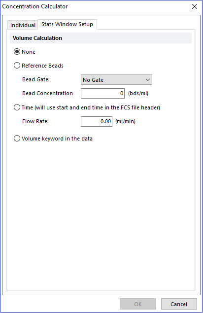 Figure 12.2  Concentration Calculator Dialog - Stats Window Setup