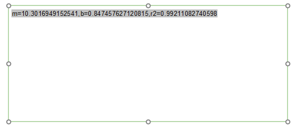 Figure 11.59  Linear Regression Token inserted into a Text Box