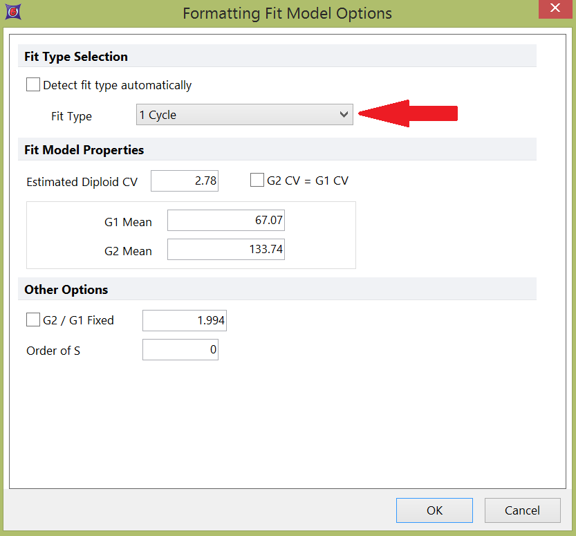 Figure 25.9  Formatting Fit Model Options Dialog