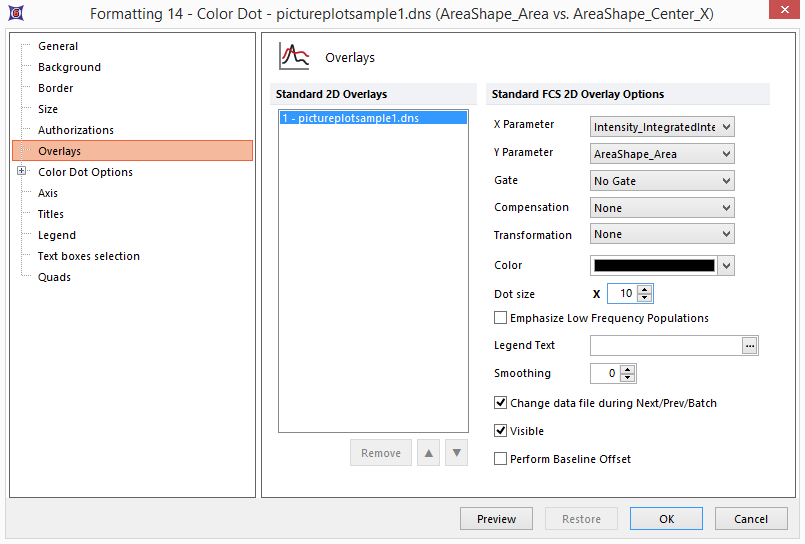 Figure T28.4  The Format Sub Menus