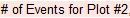 Text Result