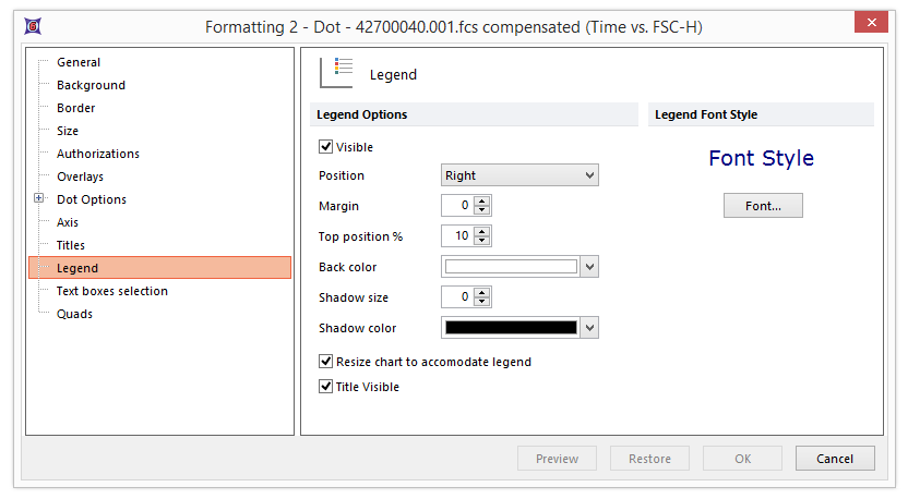 Figure 8.71  Formatting Legend Dialog