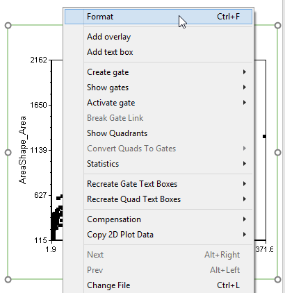 Figure T28.3  Launching the Format Menu for a Plot