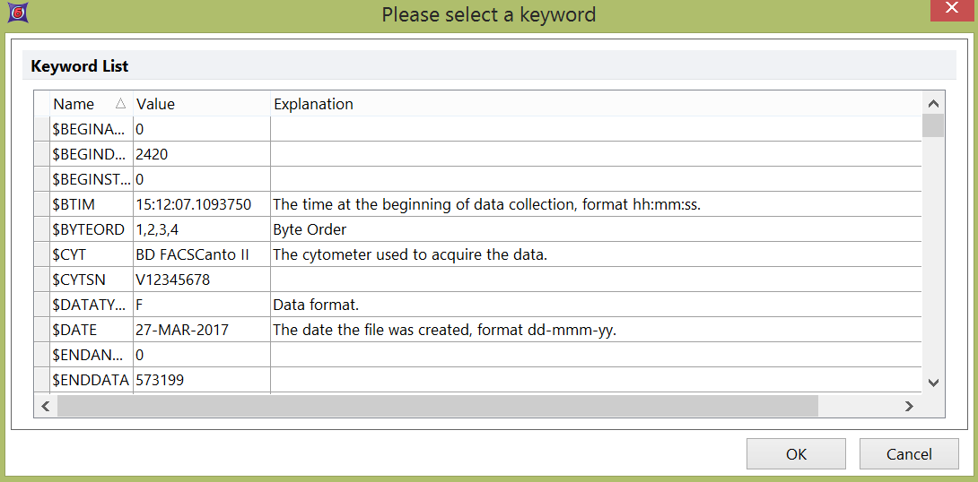Figure 19.<%19C++++%>  Select a Keyword