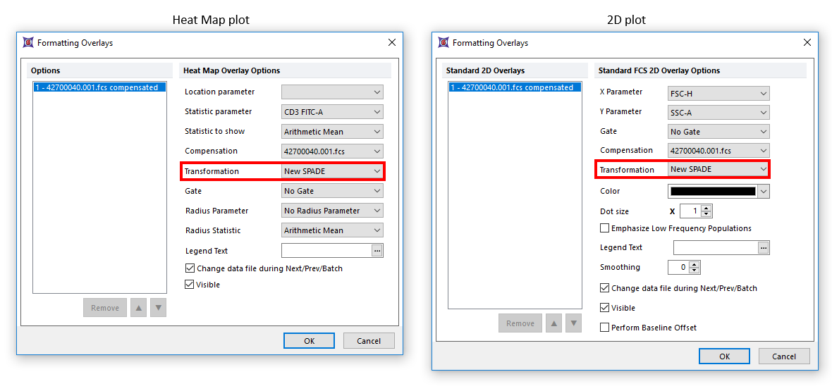 SPADE applying via format dialog 1