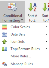 Figure 3.34 - Conditional Formatting drop down list