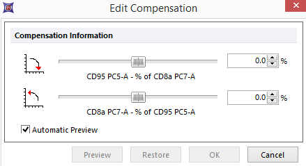 Figure 16.22  Edit Compensation Dialog