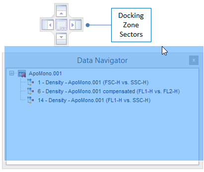 Figure 4.22  Docking Zone Selectors