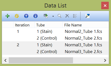 Figure 21.3  Data List with 2-tube Example Panel