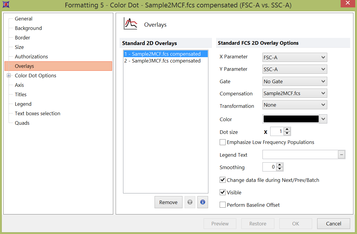 Figure 8.95  Formatting Overlays Dialog for 2D Dot Plots