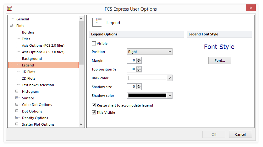Figure 8.8 Legend Options