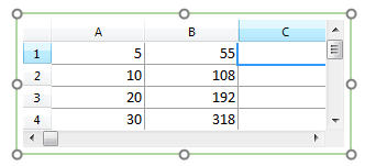 Figure 11.50  Spreadsheet Data for Regression Analysis