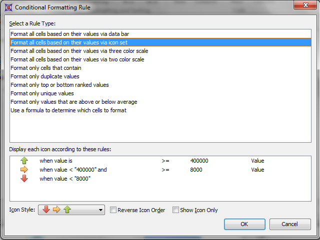 Figure T15.43 Conditional Formatting Rule Range Definitions