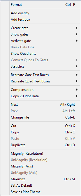 Figure 6.11 - Right-click Pop-up Menu wth Recreate Gate and Quad Text Boxes Commands