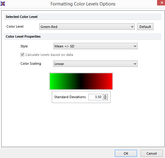Figure 32.8  Formatting Color Level Options