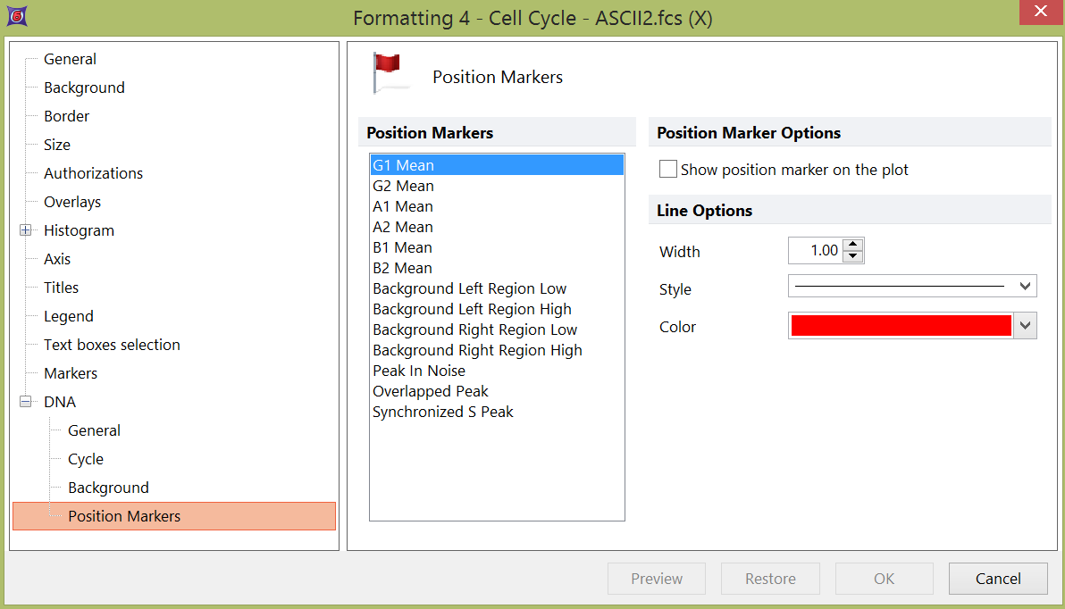 Figure 25.7  Formatting a DNA histogram - Position Markers