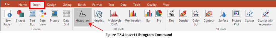 Insert Histo1
