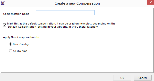 Figure 16.21  Creating a New Compensation from a 2D Plot