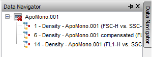 Figure 4.29  Docked Window with Auto Hide Activated