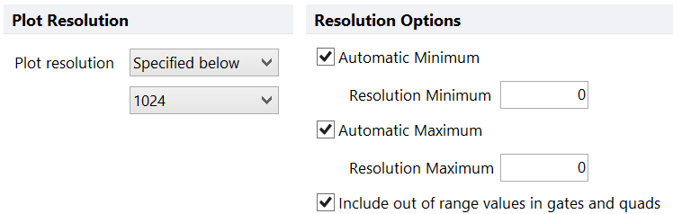 Figure 8.67  Histogram Resolution Options