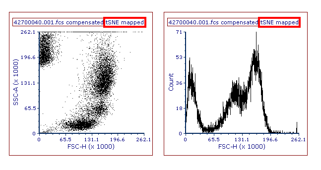 Figure 29.68. 2D and 1D plot with tSNE transformation applied. Note the "tSNE mapped" suffix in the plot title.
