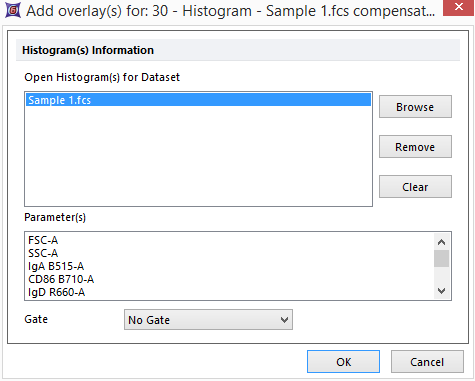 Fig. T29.19  Additional dialog box for adding overlays