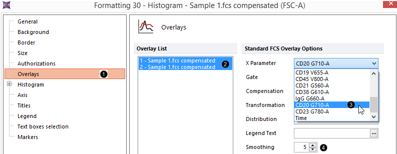 Figure T29.21  Formatting histogram overlays