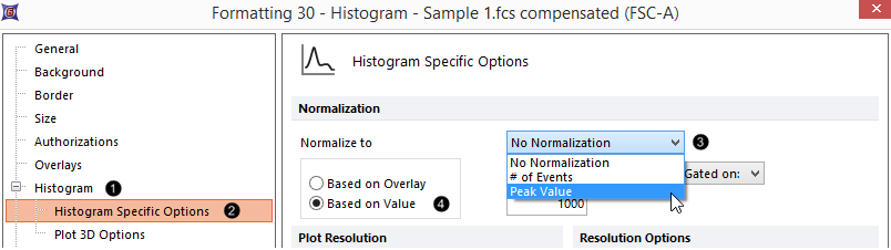 Figure T29.24  Normalizing a histogram