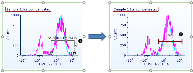 Figure T29.27  Creating a marker