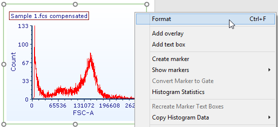 Figure T29.20  Right-clicking on the 1D-plot to access Format options