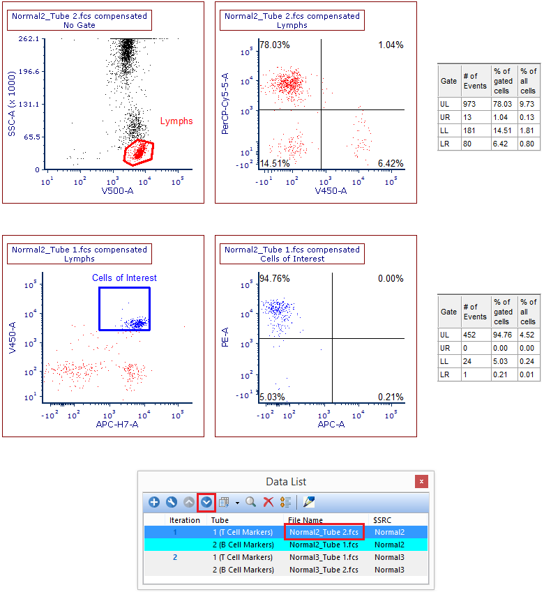 Figure T10.38 - Incorrect Order Of Tubes Within the Data List.  Notice How Tube 2 is Ahead of Tube 1.