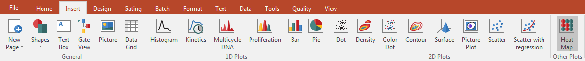 Figure T25.12  Insert a Heat Map