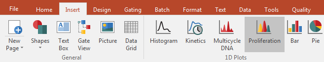 Figure T20.1  Inserting a Proliferation Plot