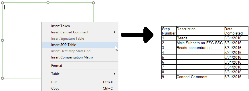 Figure 35.9 Inserting the SOP Table
